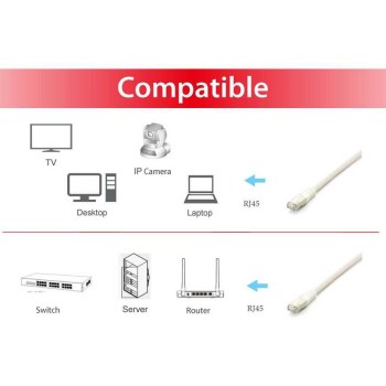 latiguillo-apanta-equip-cat6a-10g-050m-eq605617-3.jpg