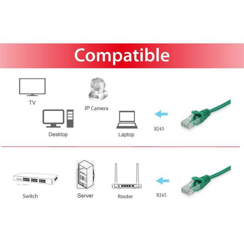 equip-latiguillo-u-utp-cat6-10m-verde-eq625446-3.jpg