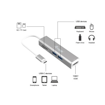 adaptador-equip-usb-c-5en1-hdmi-3usb30-eq133480-3.jpg