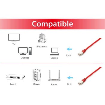 latiguillo-apant-equip-s-ftp-cat6-3m-rojo-eq605622-5.jpg