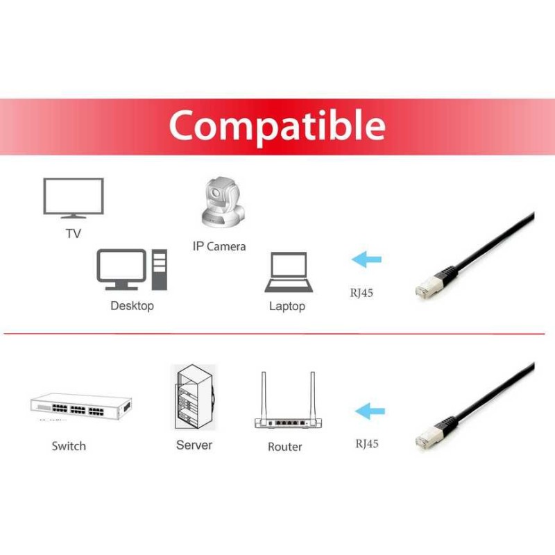 latiguillo-apant-equip-s-ftp-cat6a-3m-negroeq605692-5.jpg