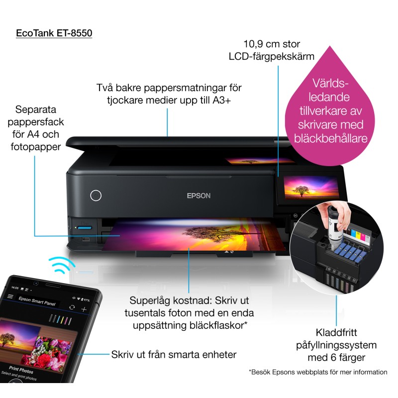 multifunf-epson-ecotank-et-8550-a3-colorc11cj21401-28.jpg