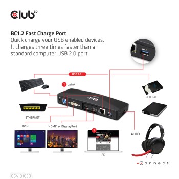 dock-club-3d-usb30-1dvi-1hdmi-1dp-soporta4kcsv-3103d-3.jpg