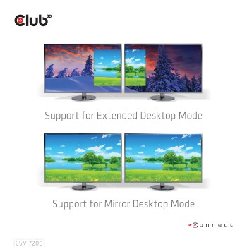 hub-club3d-displayport-a-hdmi-dp-csv-7220-7.jpg