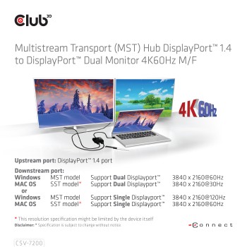 hub-club3d-displayport-a-hdmi-dp-csv-7220-8.jpg