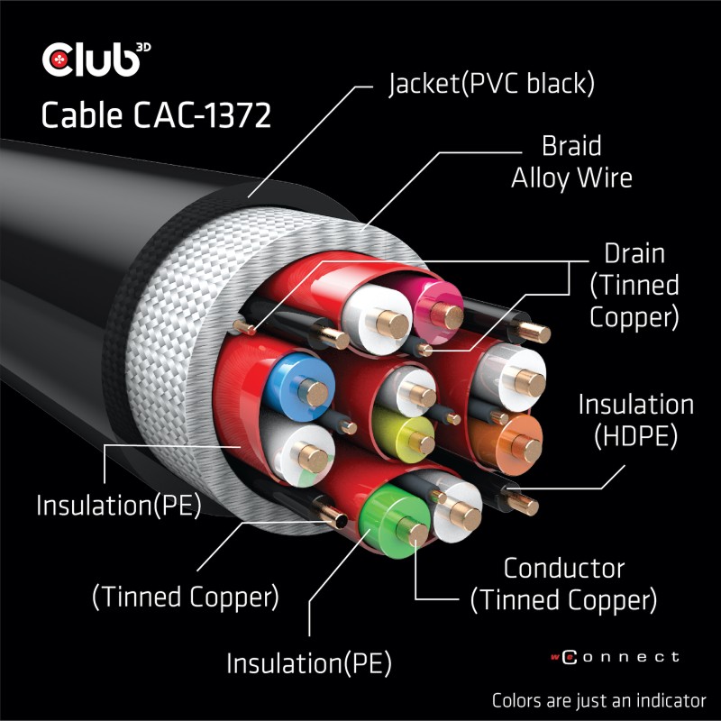 cable-club3d-hdmi-m-m-ultra-high-speed-2m-cac-1372-10.jpg