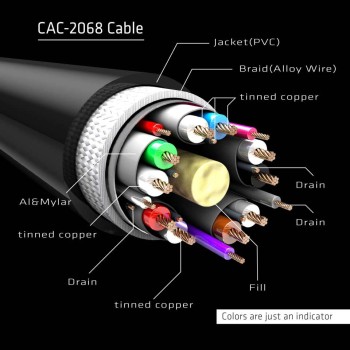 cable-club-3d-displayport-14-m-m-2m-cac-2-5.jpg