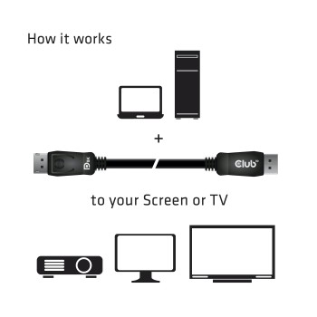 cable-club-3d-displayport-14-m-m-2m-cac-2-8.jpg