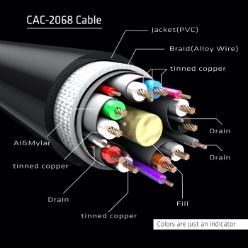 cable-club-3d-displayport-14-m-m-2m-cac-2-10.jpg