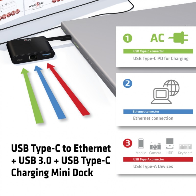 adaptador-c3d-usb-c-a-rj45-usb-mini-dock-csv-1530-4.jpg