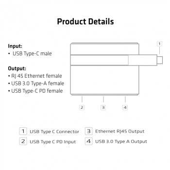 adaptador-c3d-usb-c-a-rj45-usb-mini-dock-csv-1530-5.jpg