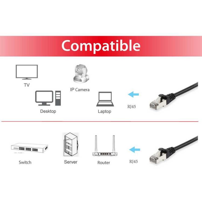 latiguillo-apant-equip-s-ftp-cat6-3m-negro-eq606105-3.jpg