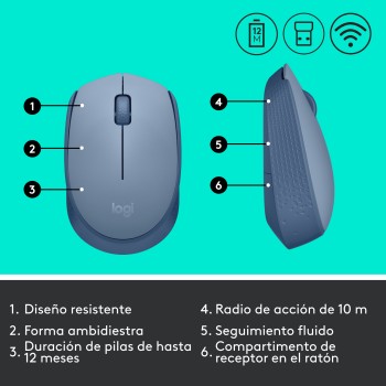 raton-logitech-m171-wireless-gris-azulado-910-006866-12.jpg