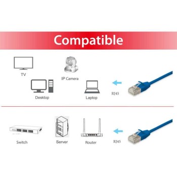 latiguillo-apant-equip-s-ftp-cat6a-3m-azul-eq606136-3.jpg