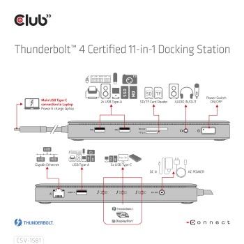 docking-station-club-3d-11en1-thunderbolt-4-csv-1581-11.jpg