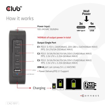 cargador-viaje-club-3d-3usb-a-1usb-c-pd-140w-cac-1917-4.jpg