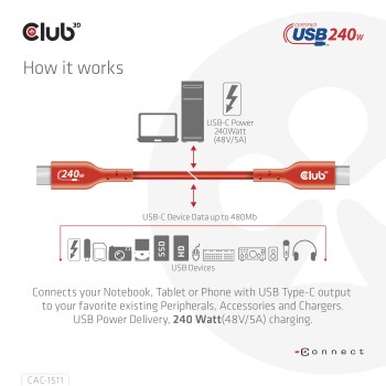 cable-club-3d-usb-c-m-m-1m-naranja-cac-1511-8.jpg