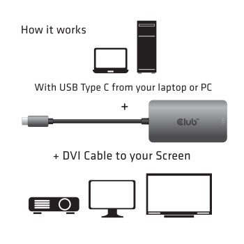 adaptador-club-3d-usb-c-30-m-a-dvi-d-h-gris-cac-1510-3.jpg