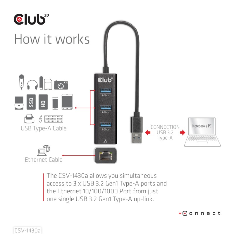 hub-club-3d-3xusb-a-30-1xrj45-negro-csv-1430a-7.jpg