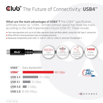 cable-club-3d-usb-c-40-m-m-pd-240w-1m-negro-cac-1576-9.jpg