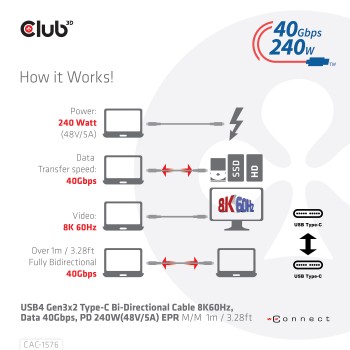 cable-club-3d-usb-c-40-m-m-pd-240w-1m-negro-cac-1576-10.jpg