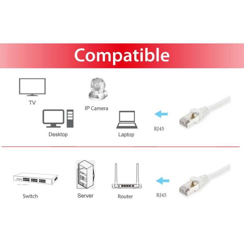 latiguillo-equip-cat6e-s-ftp-25cm-blanco-eq606001-3.jpg