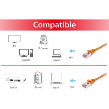 latiguillo-equip-cat6a-s-ftp-05m-naranja-eq606602-3.jpg