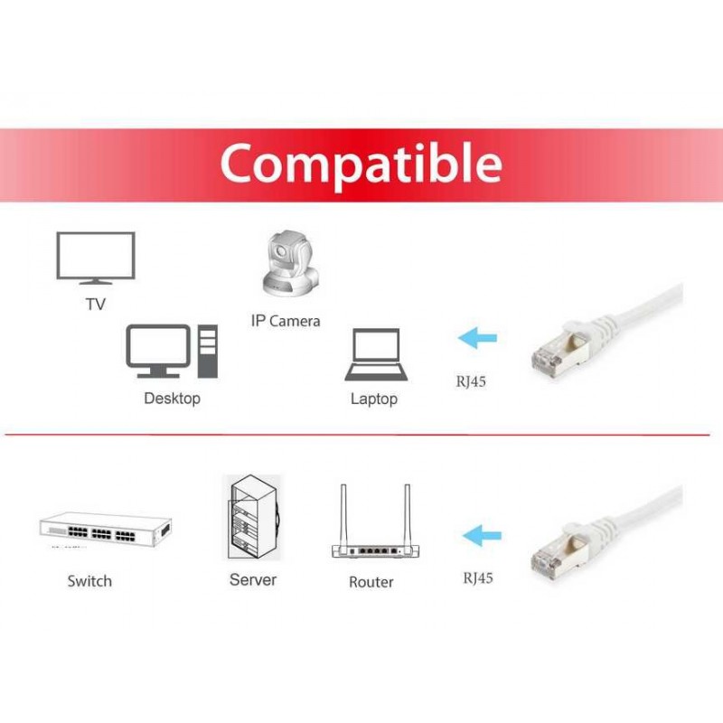 latiguillo-equip-s-ftp-cat6a-05m-blanco-eq606002-3.jpg