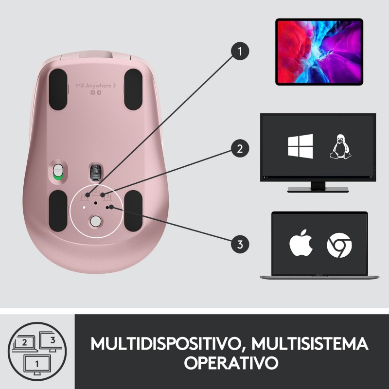 raton-logitech-anywhere-3-laser-rf-bt-rosa-910-005990-8.jpg