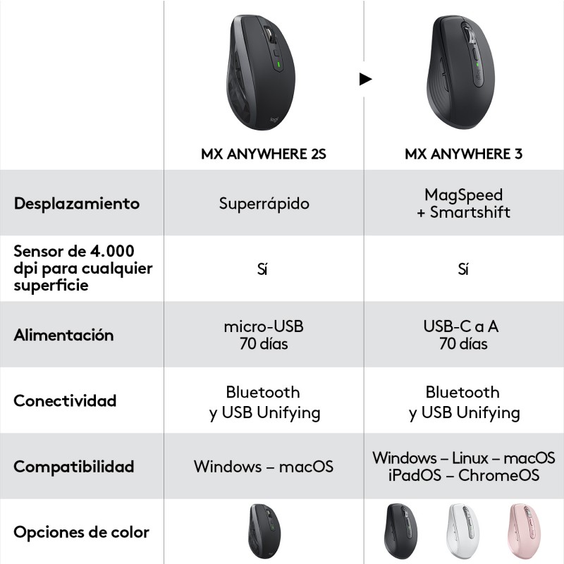 raton-logitech-anywhere-3-laser-rf-bt-rosa-910-005990-11.jpg