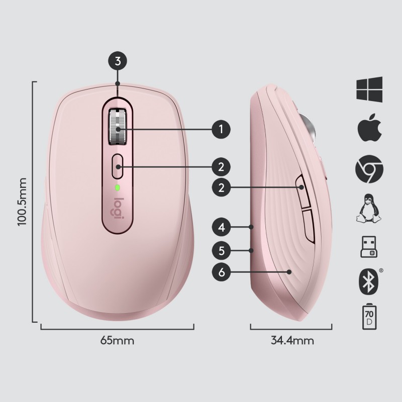 raton-logitech-anywhere-3-laser-rf-bt-rosa-910-005990-16.jpg