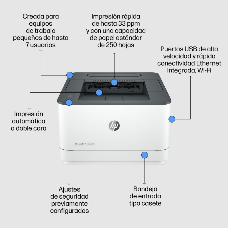 hp-laserjet-pro-3002dn-a4-b-n-gris-blanco-3g651f-7.jpg