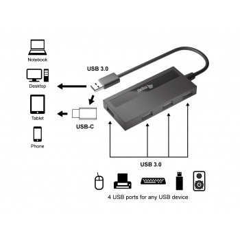 Hub EQUIP Life USB-A a...