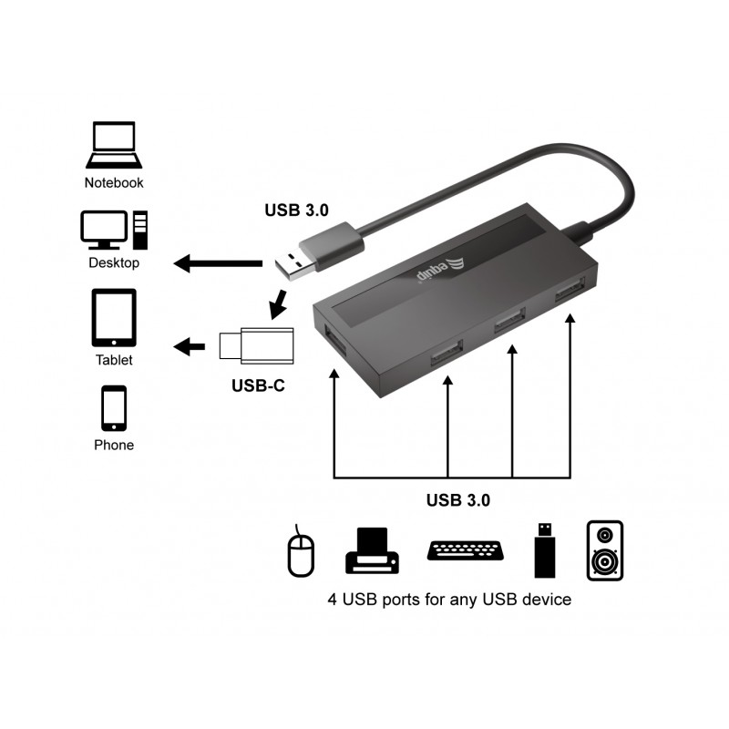 hub-equip-life-usb-a-a-4xusb-a-adaptador-usb-c-128956-2.jpg