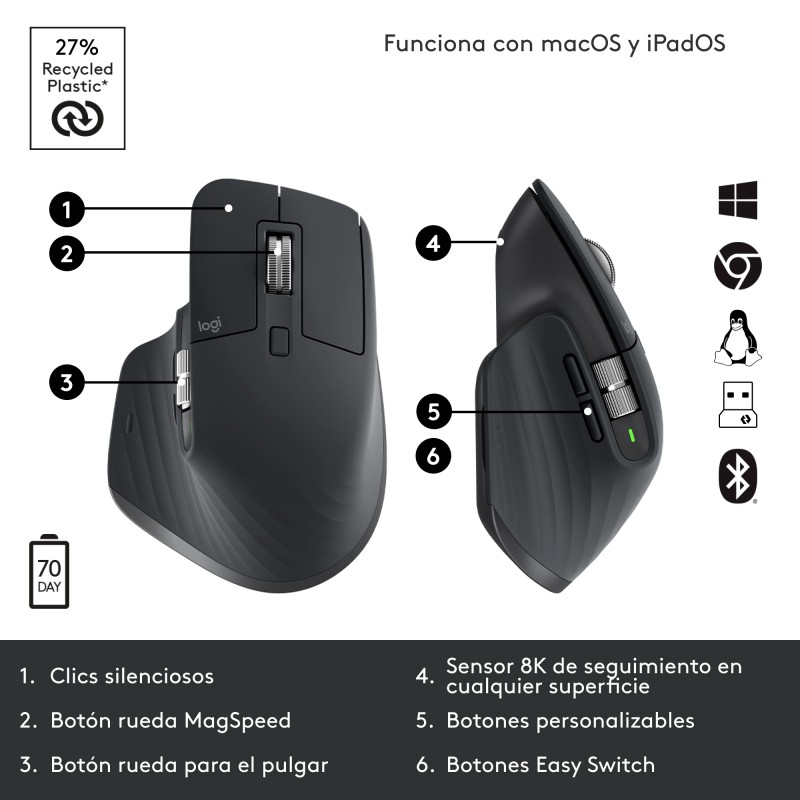 raton-logitech-mx-master-3s-bt-grafito-910-0065595-11.jpg