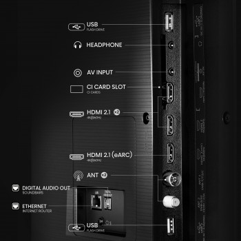 TV Hisense 75in 75E7NQ QLED...