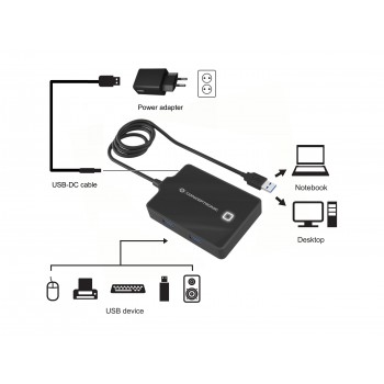 Hub CONCEPTRONIC USB-A a...