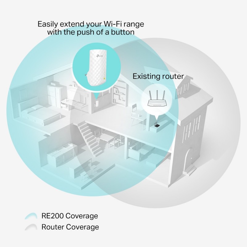 extensor-de-senal-wifi-tp-link-750mb-dualband--4.jpg