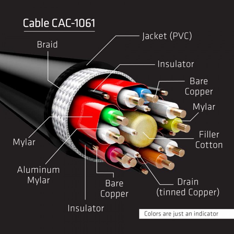 cable-club-3d-dp-14-5m-cac-1-4.jpg