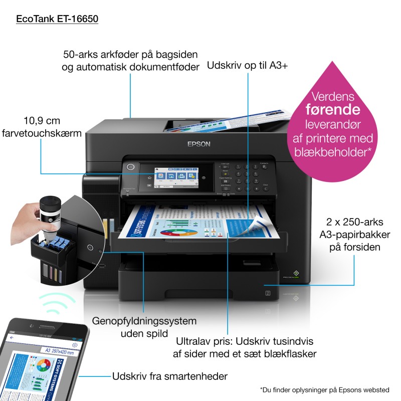 multif-epson-ecotank-et-16650-a3-colorc11ch71401-19.jpg