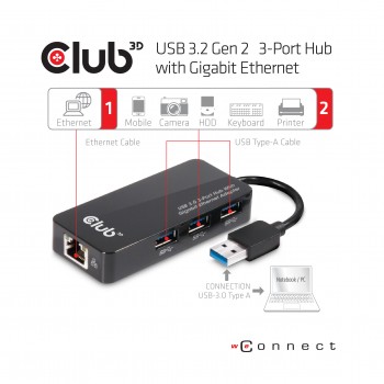 hub-club-3d-usb30-3-port-gigabit-ethernet-csv-1-5.jpg