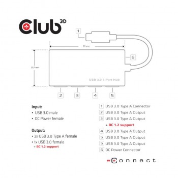 hub-club-3d-usb30-4-port-power-adapter-csv-1-5.jpg