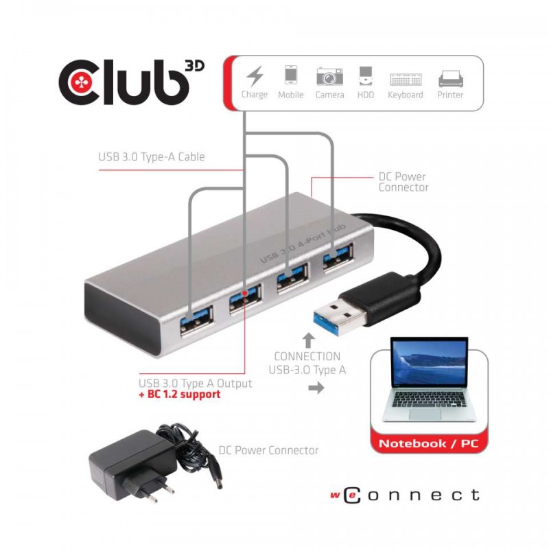 hub-club-3d-usb30-4-port-power-adapter-csv-1-6.jpg