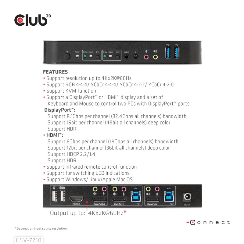 adaptador-club3d-usb-c-a-hdmi-20-2monitores-csv-7210-10.jpg