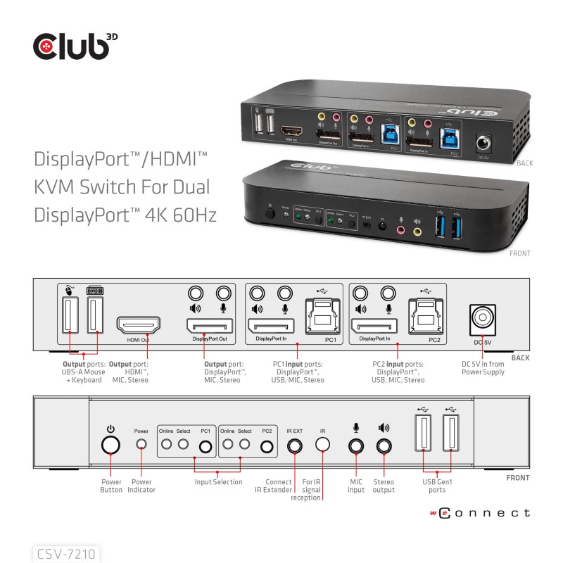 adaptador-club3d-usb-c-a-hdmi-20-2monitores-csv-7210-11.jpg