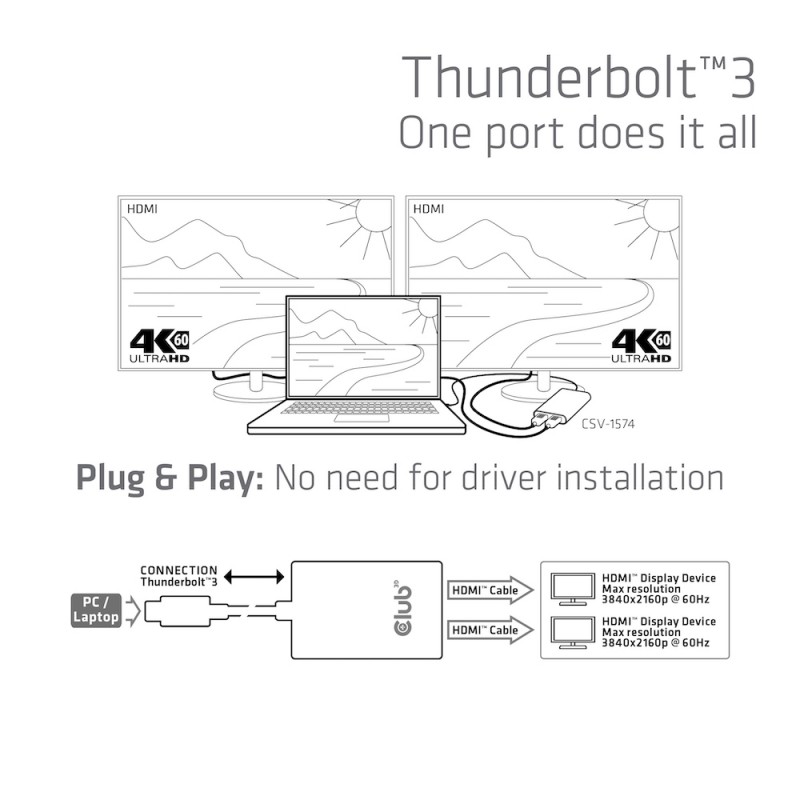 adaptador-club3d-thunderbolt-3-a-dual-hdmi20csv-1574-8.jpg