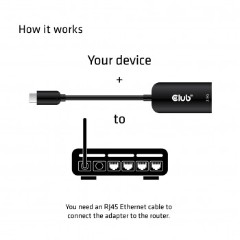 adaptador-club3d-usb-c-a-rj45-25gbps-cac-1520-3.jpg