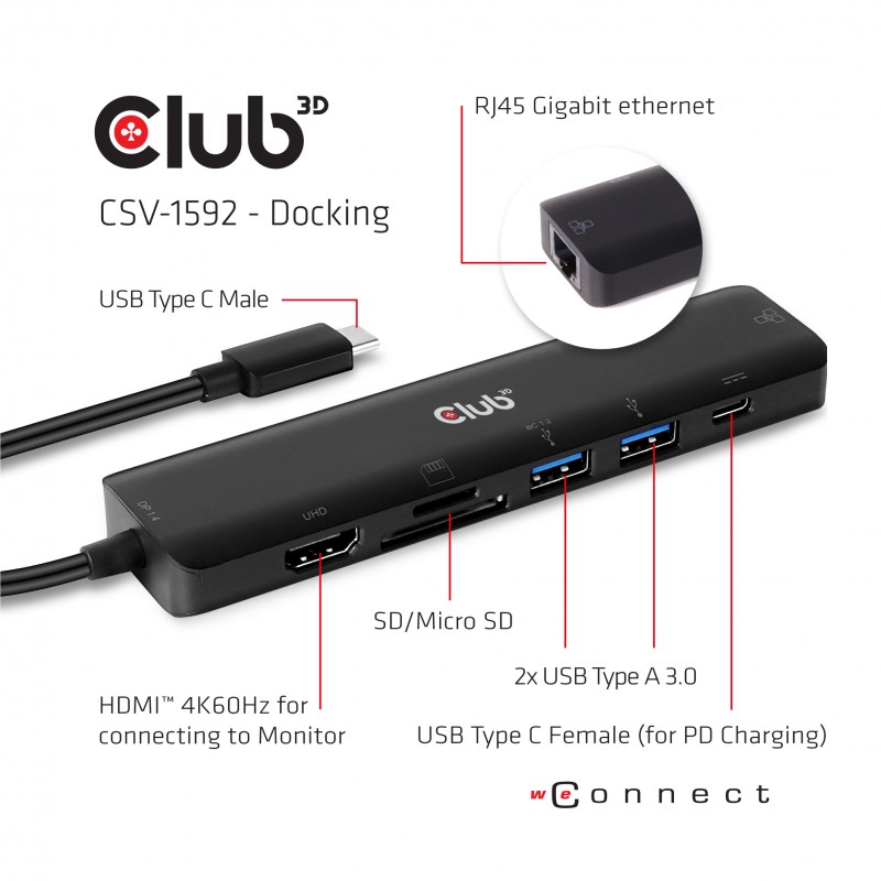 adaptador-club3d-usb-c-a-hdmi-usb-a-rj45-csv-1592-5.jpg