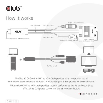 cable-club3d-hdmi-a-vga-m-m-2m-cac-1712-5.jpg