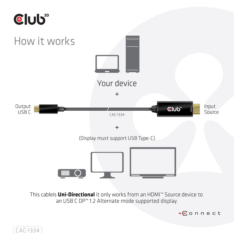 cable-club3d-usb-c-a-hdmi-18m-cac-1334-5.jpg